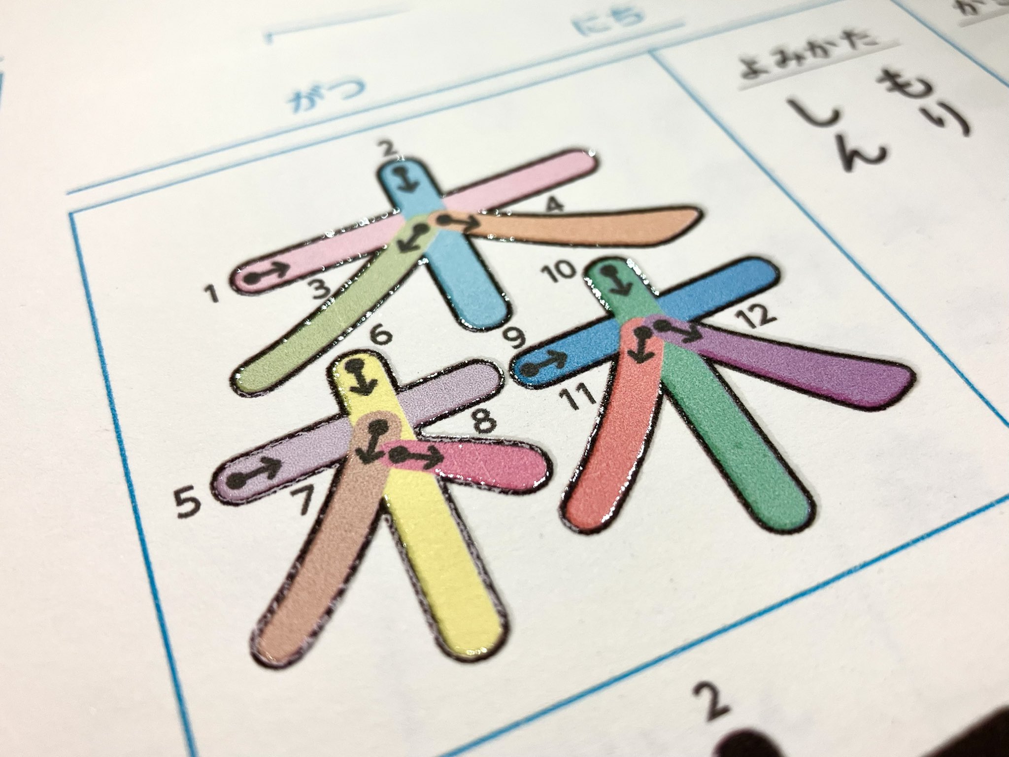 漢字の画数順 Twitter Search Twitter