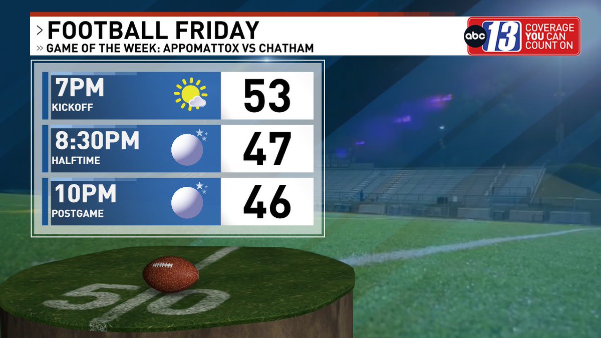 The <a href="/13Sports/">ABC13 Sports</a> #ABC13FootballFriday Game of the Week is Appomattox vs Chatham. 
@DaveWallsWSET has highlights tonight starting at 11:15 on <a href="/ABC13News/">ABC 13 News - WSET</a>