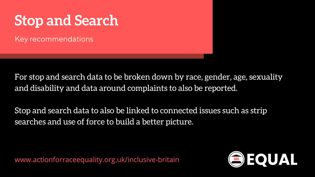 EQUAL_CJS's tweet photo. In our #InclusiveBritain response we call on gov to break down #StopSearch data by race, gender, age, sexuality, and disability, for complaints data to be reported, and this data to be linked to connected issues such as strip searches and use of force.
https://t.co/4qWSFVb2r5 https://t.co/7rW80Idy8I