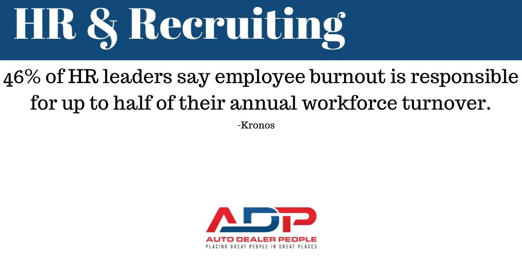 #HRandRecruitingFacts