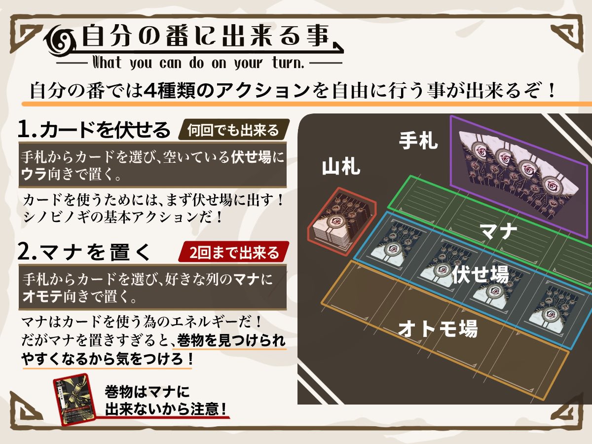 ゲームのイラスト屋さん Gamenoillustya Twitter