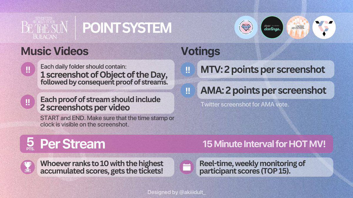 UnitedSeventeen's tweet photo. "As part of our mission to make sure that there are #NoCaratsLeftBehind, here are the mechanics to score tickets for Be The Sun in Bulacan and join the Filo Carat crowd in making history at the Philippine Arena on December 17! https://t.co/4ndWORC2xr