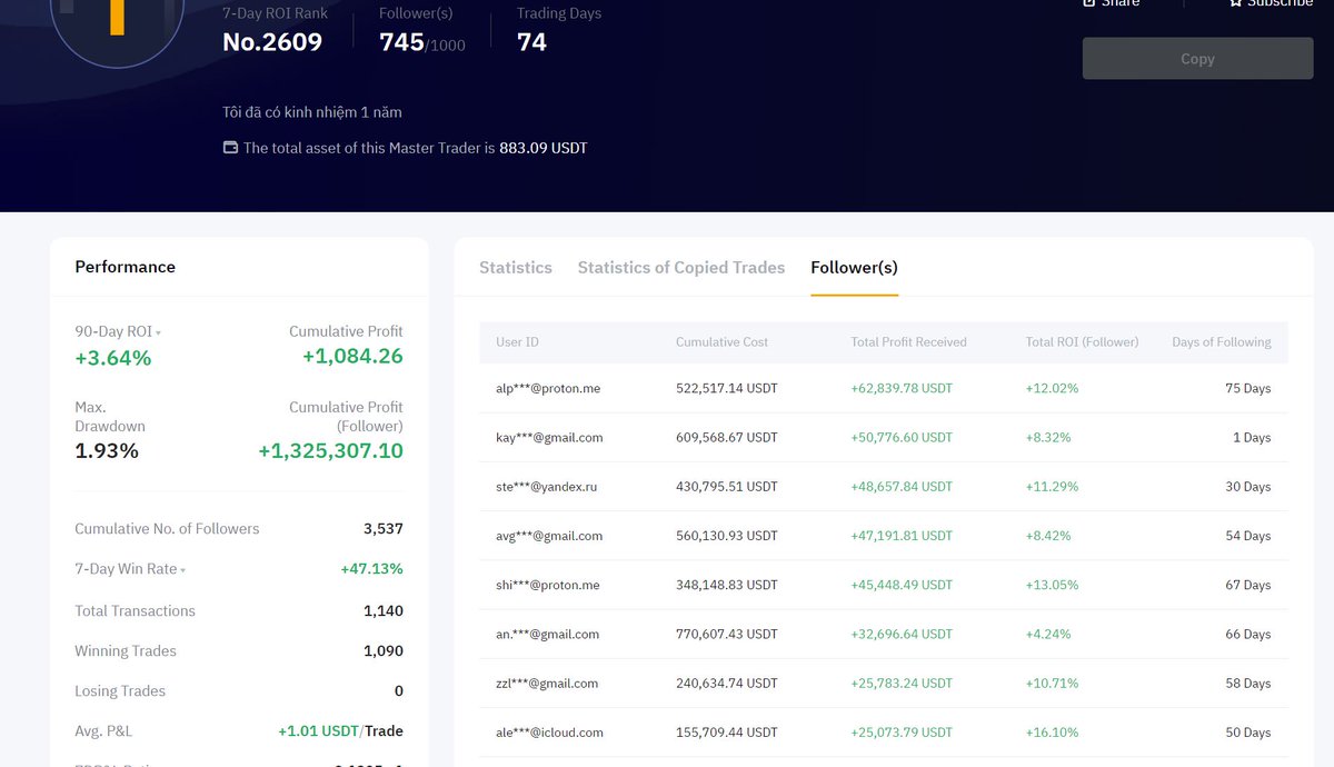 chiasekinang's tweet image. Copy trading your paid group leader. Get up to $200 Bonus 👉 bit.ly/resgisterbybit
⚡Use your crypto to margin trade global markets: #Bitcoin, ETH, BNB and more.
⚡Auto-Copy the best traders Profit together.
⚡Stake crypto and get up to 15% APY.