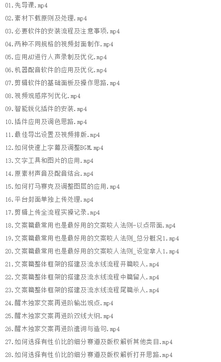 wobhys's tweet photo. 醒木独家精细化影视解说全盘课程，零基础从运营到制作   https://t.co/rBllDudouI

#课程 #运营 #互联网项目 #网赚 #创业 #赚钱 #高端 https://t.co/yad3YBMGF3