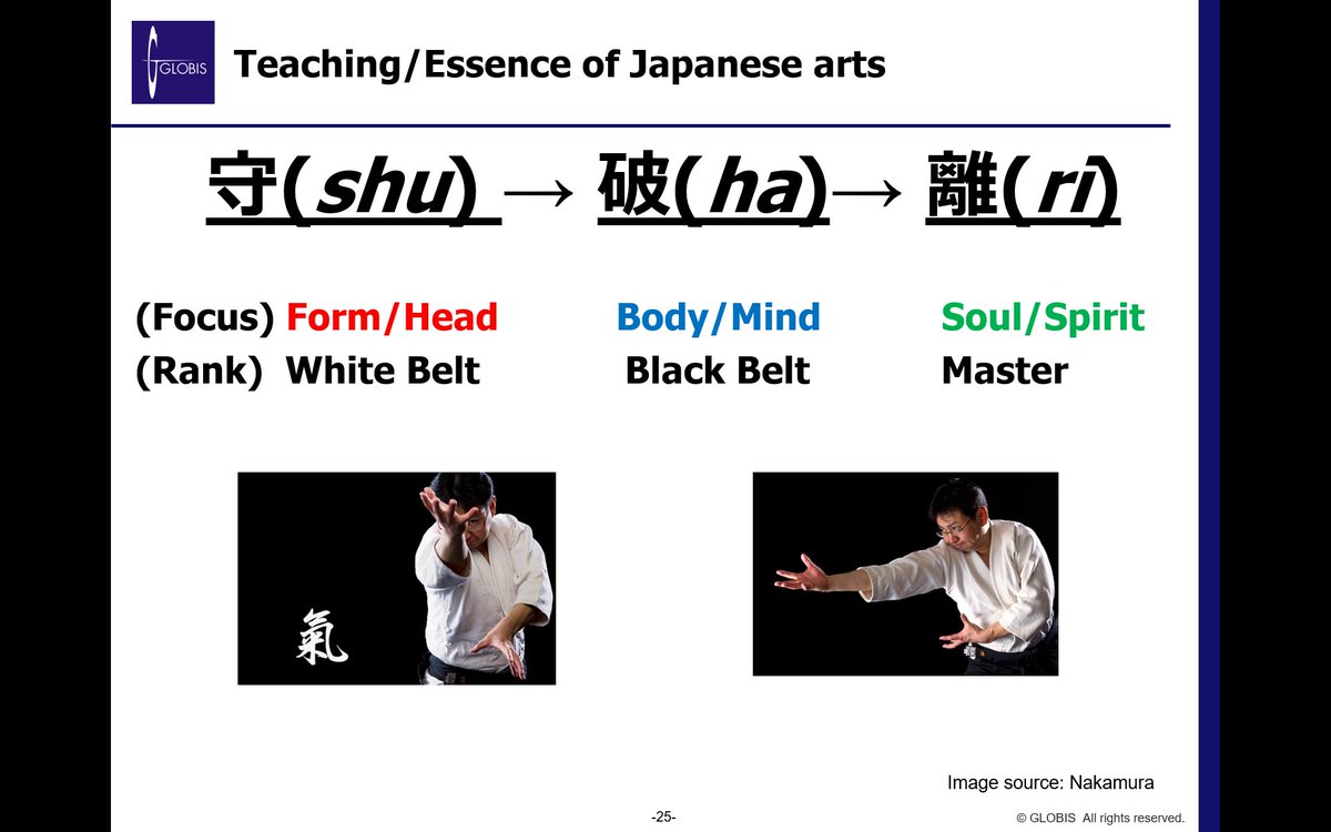TomNakamura's tweet photo. We held an Online Seminar on "#JapaneseArts and #JapaneseManagement." I introduced #ShuHaRi and how we expand our scope from materialsm, mindfulness eventually to #soul / #spirit in Japanese Arts. @GLOBIS_USA #Aikido #守破離 #合気道 https://t.co/m2ycEZqiWV