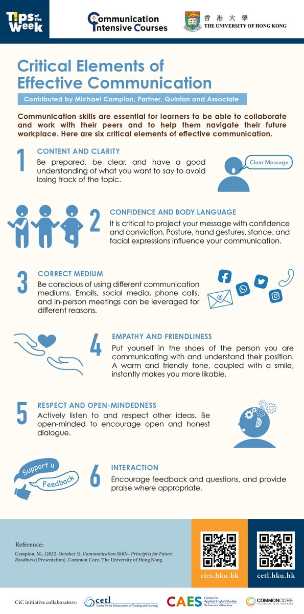 TALICHKU's tweet photo. This week, the Communication-intensive Course (CiC) team will share with us 6 crucial elements of effective communication. Click here to know more about the posts: https://t.co/mjhxxJQLsM #CETLTipsofTheWeek https://t.co/bLtg3dKTAo
