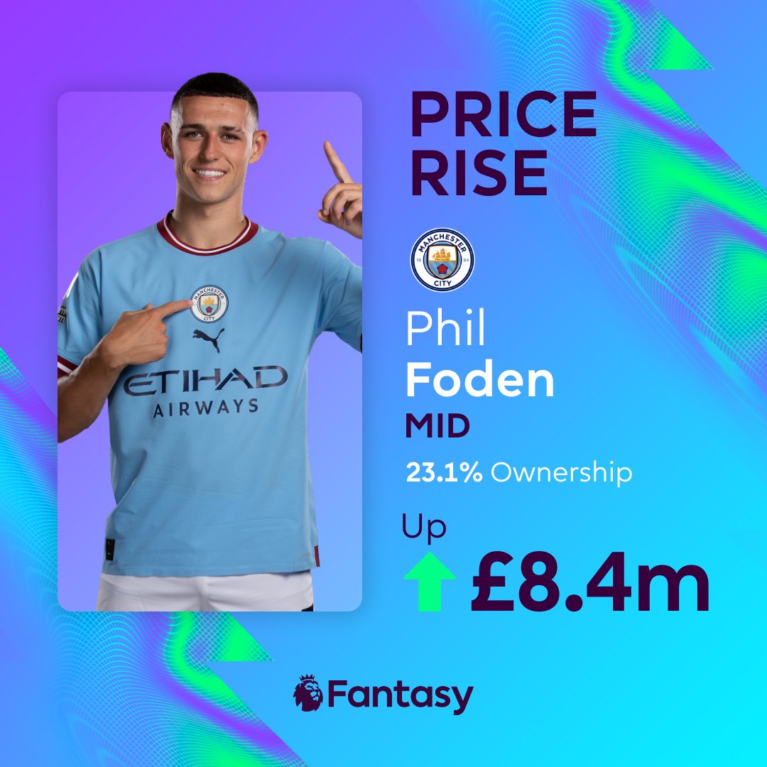 OfficialFPL's tweet photo. 40 points in his last 4 Gameweeks 😮

#FPL https://t.co/47v7iJXP30