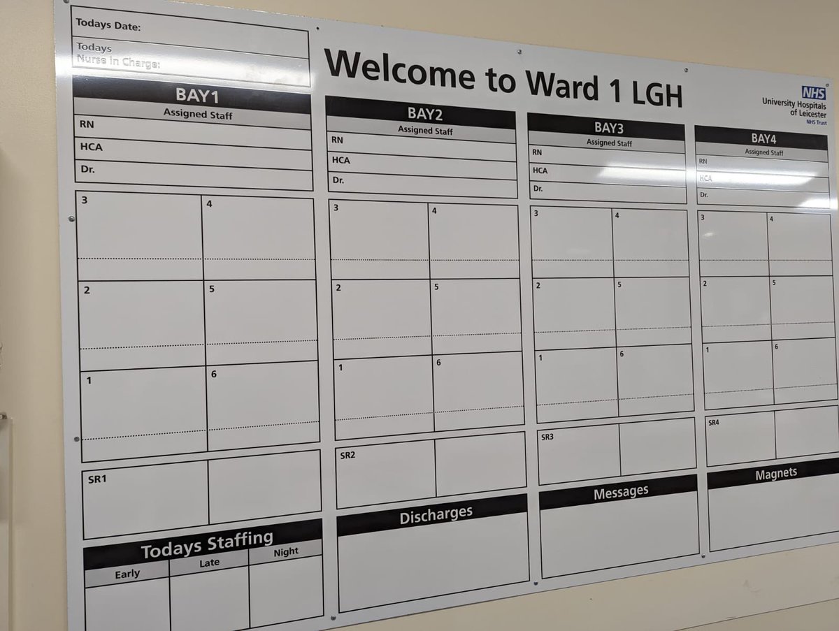 We have been on Ward 1 (LGH) since May 2022 and we have now finally got our ward board up and running 🎉🎉<a href="/Angliss29/">Dawn Angliss</a> <a href="/Melissa10495740/">Melissa Hughes</a> <a href="/fogarty_barry/">bazza 🏳️‍🌈🇮🇪</a>