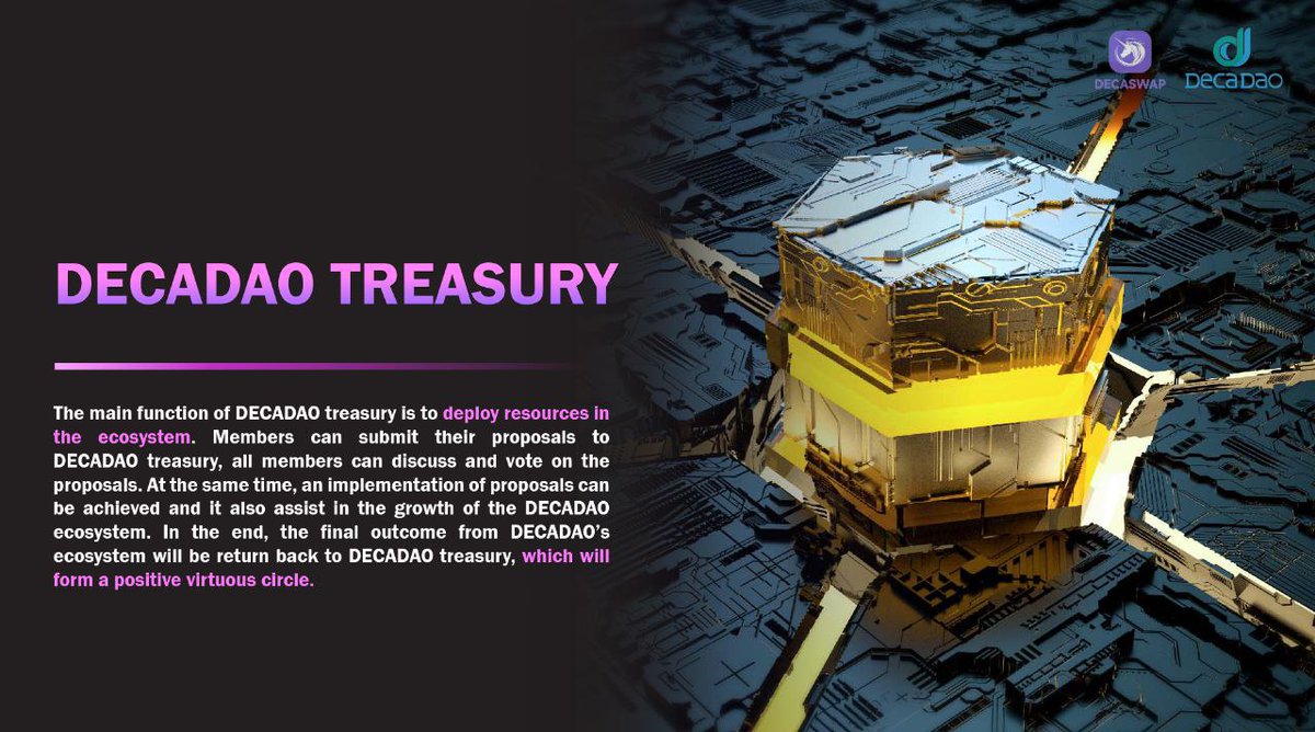 Deca_dao's tweet photo. What Are The Function Of DECADAO Treasury? 🛖 🛖

👉 Deploy resources in the ecosystem 📲
👉 Member's discussion &amp; voting rights ✋
👉 Submitting proposals  ✍️
👉 Assist in the growth of DECADAO ecosystem💡

#DecaDao https://t.co/4o4vKJ7uYq