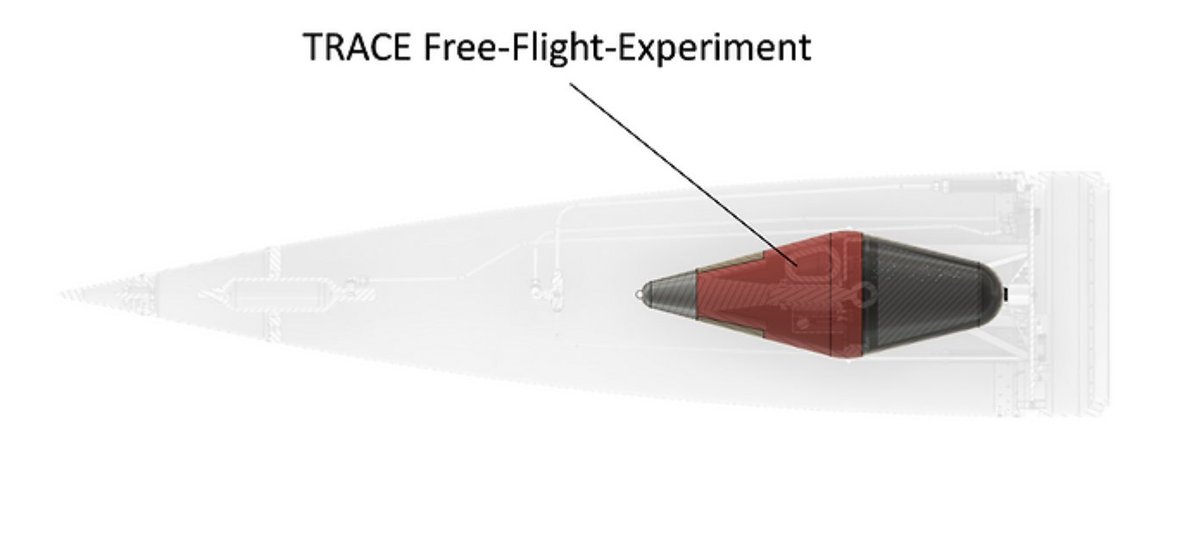 REXUSBEXUS's tweet photo. #SPACIS is studying "Sound Propagation in the Atmosphere using Complex Infrasonic Signals". The team from the Faculdade Engenharia da Universidade do Porto, will fly their experiment on a #BEXUS balloon.
Want to know more? https://t.co/9r9ScfN1yc
#REXUSBEXUS #Engineering #science https://t.co/SIRD182Dkw