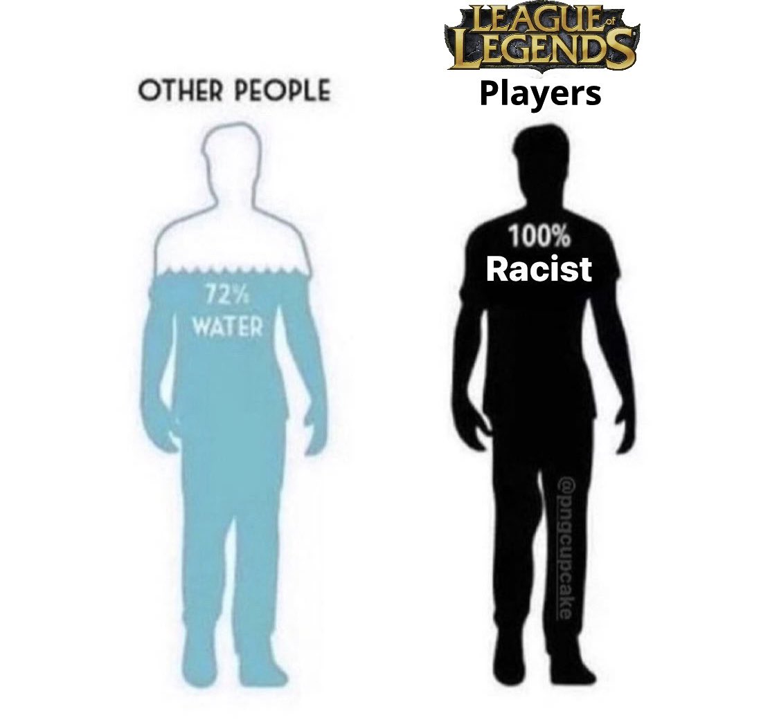HANCOCK_LOL's tweet photo. league of legends https://t.co/h5aTM8nKUM