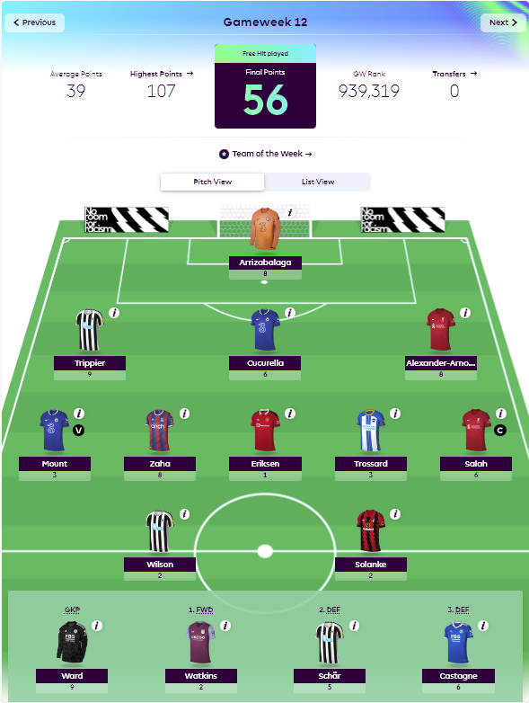 FPLTegal's tweet photo. GW 12 free hit

4,387,530 ⏫ 3,568,636 https://t.co/BZVdRTNNQ8