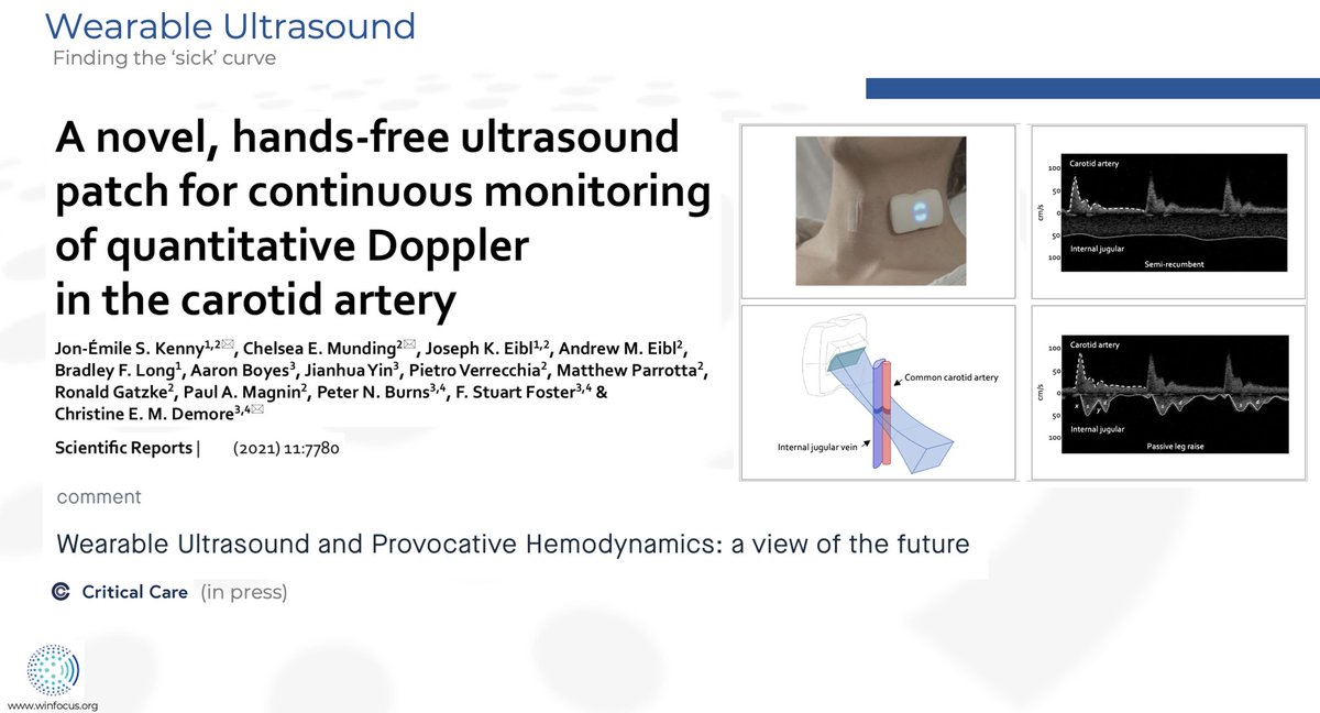 WINFOCUS's tweet photo. #WINFOCUS22 world #POCUS congress w/@TrEmatus sneak-peak of excellent lecture(re)s; 
Dr.JonEmileKelly, ”Hemodynamics &amp; Wearable Ultrasound”,3DEC@9:40

https://t.co/88SuTRrjt0 https://t.co/pw854eXNZ7