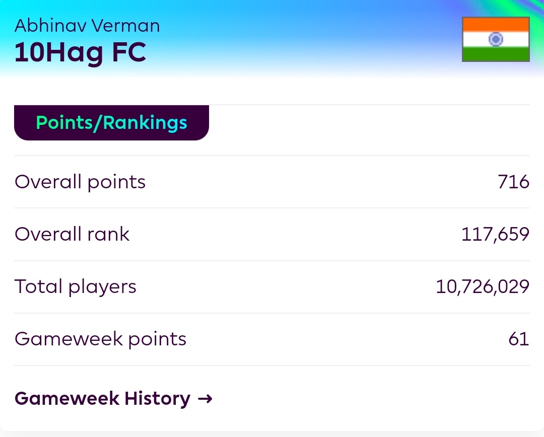 FPL SAF (Abhinav) tweet media