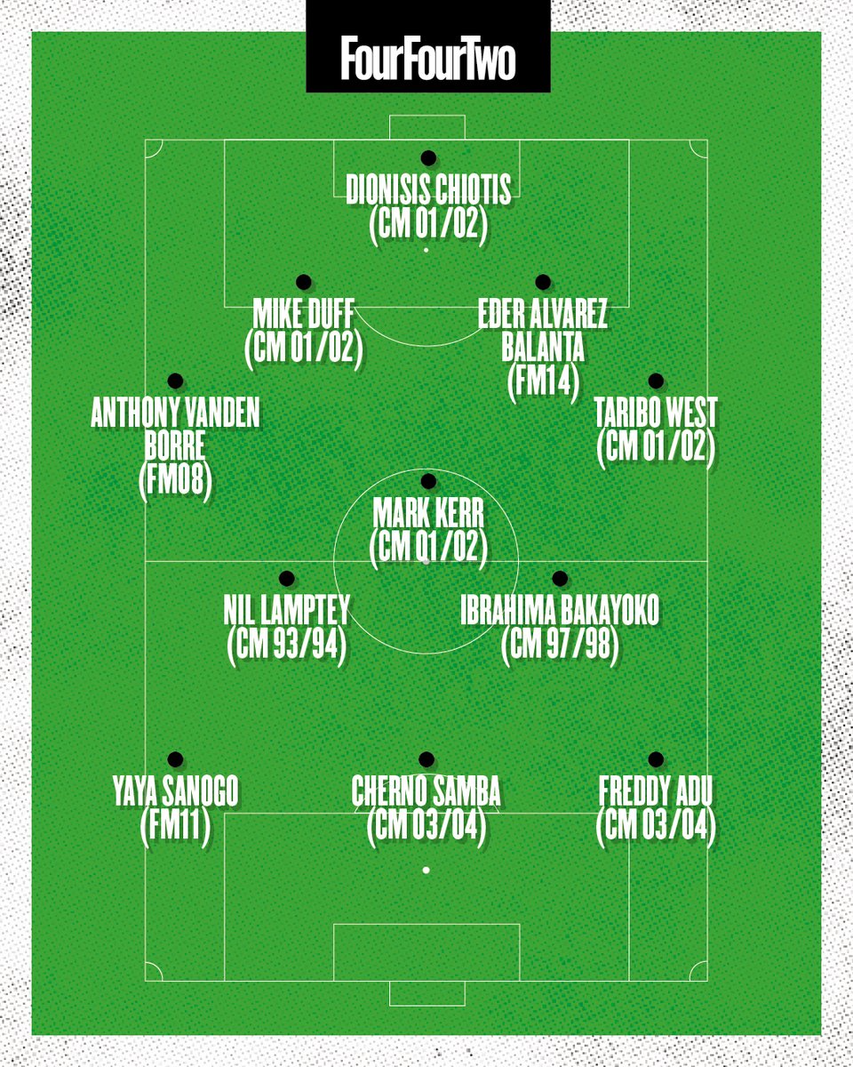 FourFourTwo tweet media