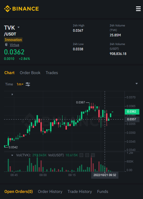 CryptoOwlRadar tweet media