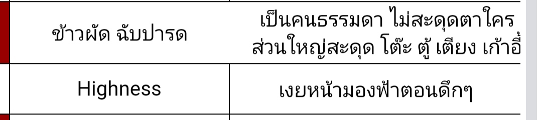 JOHUI_PRN's tweet photo. #พี่ไปอยู่ไหน_PRN

พี่ผมอยู่ไหนครับ🥺 https://t.co/3ajf4ncThR