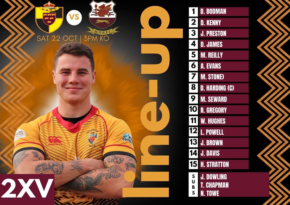 KeynshamRugby's tweet photo. 1XV vs. Chippenham. Rolfe debuts. Warren back in. Linton takes a bench spot.
2XV vs. Midsomer Norton II. Dec Harding with the armband for the first time.
3XV vs. Frome III. Limited numbers this week but the 3s be looking to continue their good start https://t.co/7r1zTThV2Q