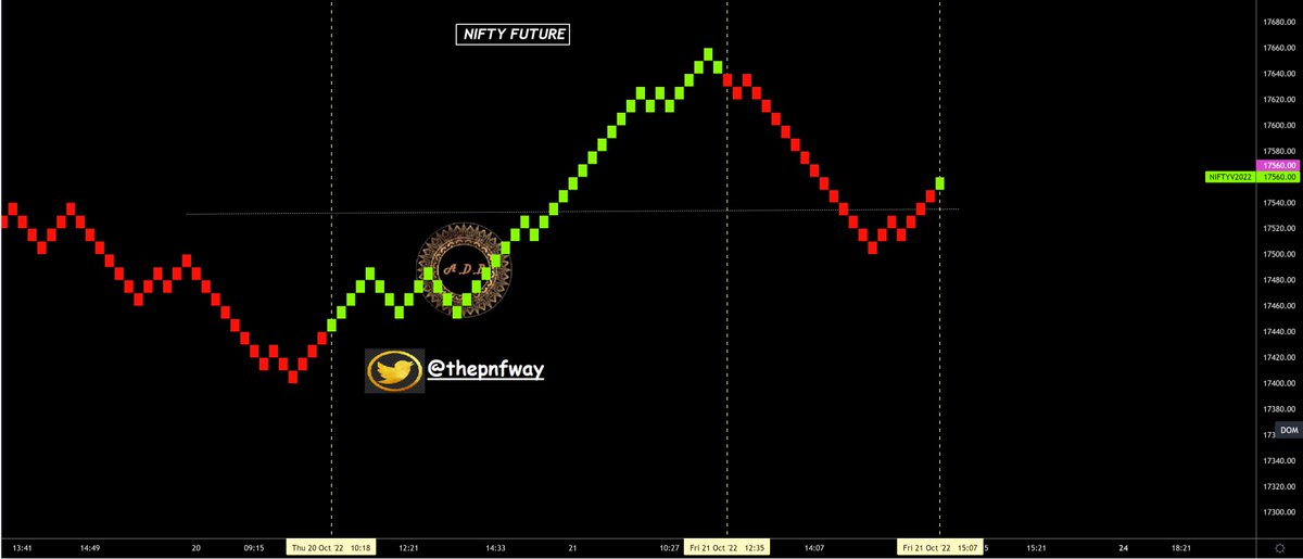thepnfway's tweet photo. #Nifty Future #JUSTaVIEW #NOTaRECOMMENDATION https://t.co/dRZ5KWrLNq