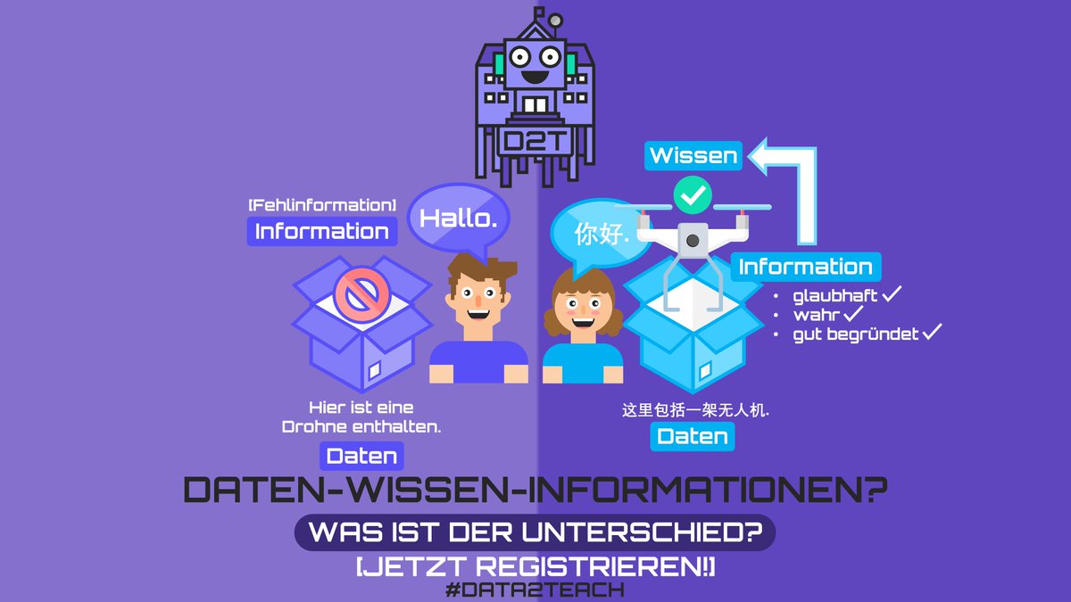 data2teach tweet media