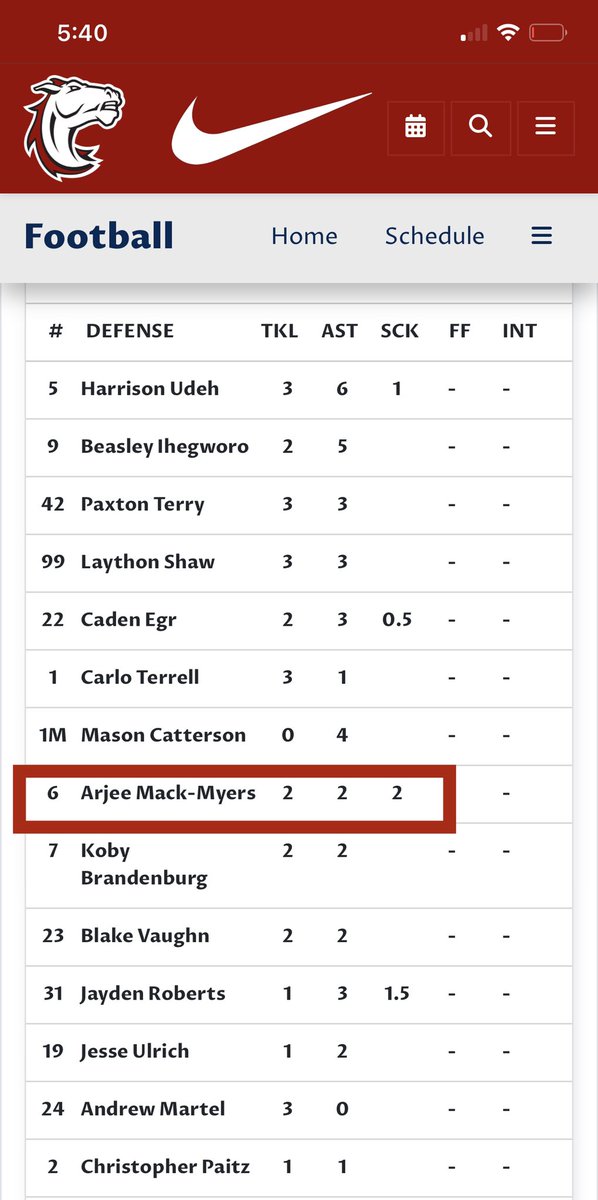 Congratulations <a href="/rjmack1024/">Arjee Mack Myers</a> on recording 2 SACKS on Hasting College Football 14-9 win over Doane. <a href="/Harlem__Jets/">Harlem Jets Youth Sports and Development</a>