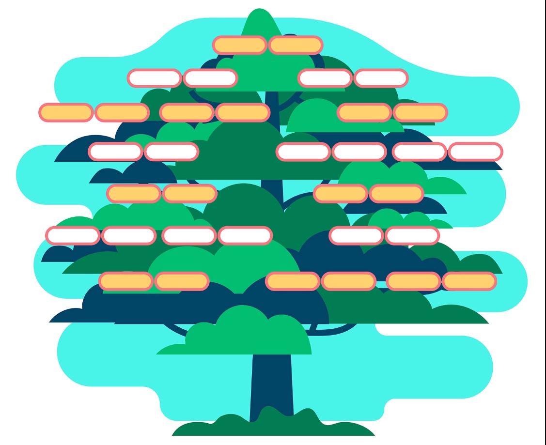 DMUSpecialColls's tweet photo. Interested in researching your #familytree? For #FamilyHistoryMonth and #EYACommunity we've created a #Genealogy Resources Round-up to show how we may be able to help get you started. Visit our blog for further info: πhttps://t.co/9d59sUxQIm Image credit: Vector Art https://t.co/w8siR3wv5D