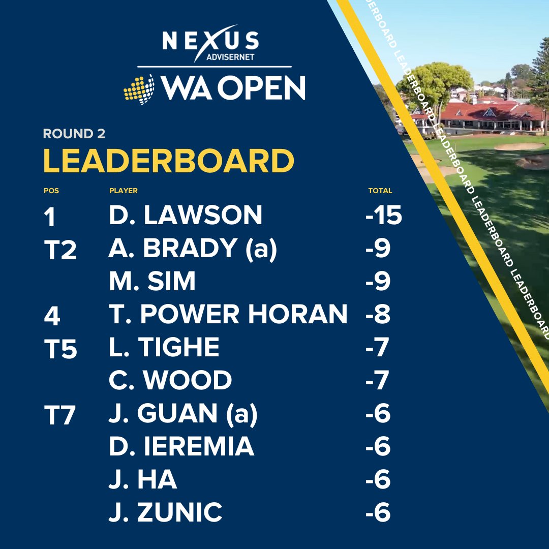 PGA of Australia tweet media