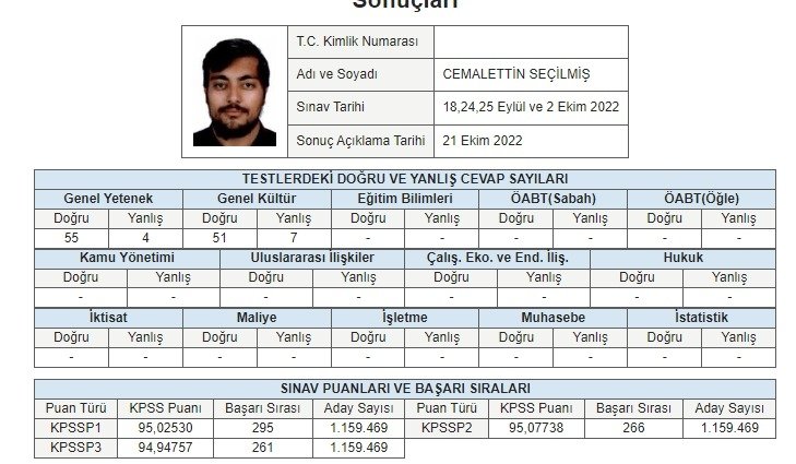 SecilenMimar's tweet photo. Bu yola kimsesiz çıktım kimsenin de yardımını almadım. İlk defa hazırladığım bu sınavı sevinç gözyaşları ile karşıladım. Allah çalışan herkesin istediği sonuçları almasını bu ve diğer sınavlarda daha iyilerini nasip etsin. Asla pes etme

#KpssBdehersene
#kpss2022
#ÖSYM
#Açıklandı https://t.co/Eg2Rtvqorx
