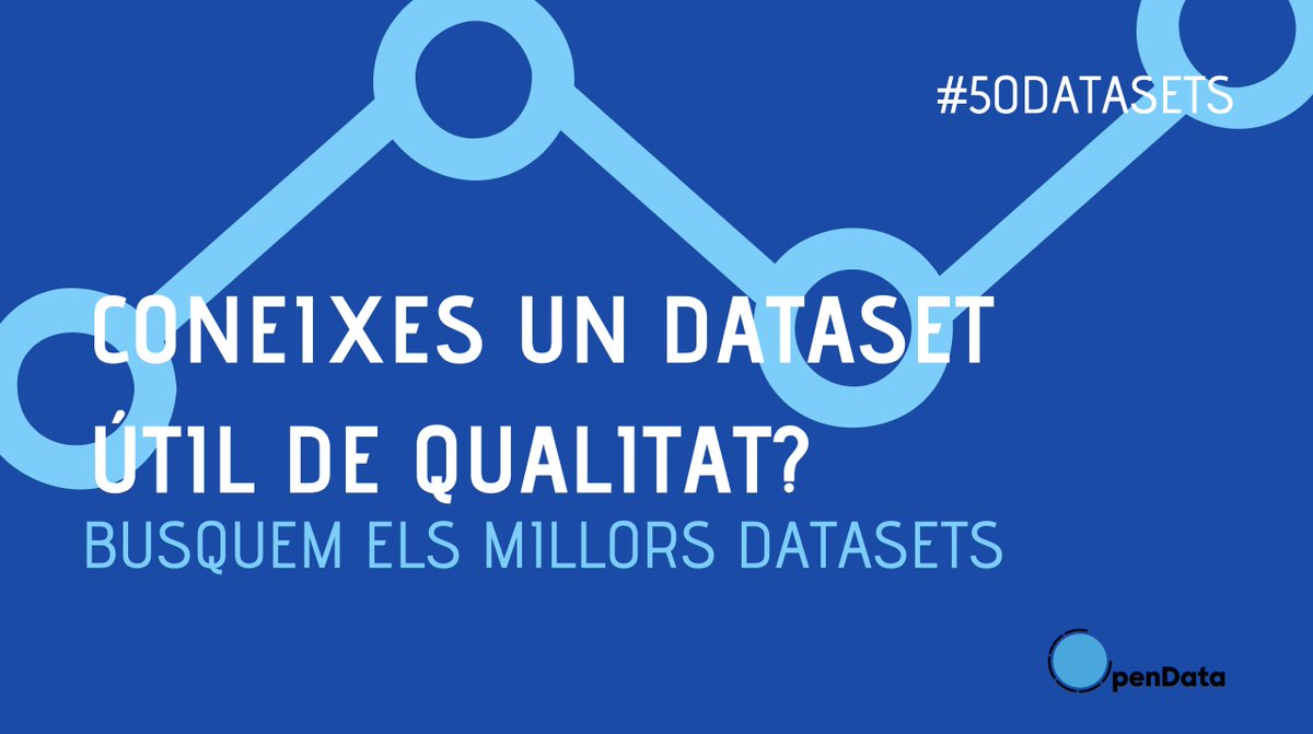 OpenDataTGN's tweet image. Acció Col·laborativa #50Datasets de @iopendatabcn recopilació dels 50 millors datasets amb la participació de la nostra comunitat 🔵 Envia un #Datasets! 👉 bit.ly/cat_50Datasets  #DadesObertes