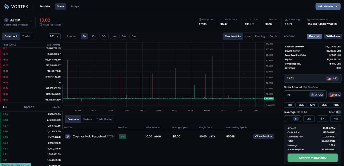En mode test sur <a href="/SeiNetwork/">Sei</a>