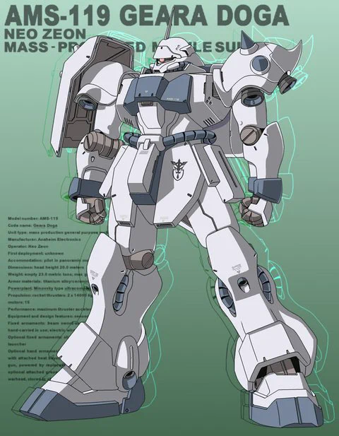 首都防衛大隊仕様。 #ギラドーガ #ギレン暗殺計画 
