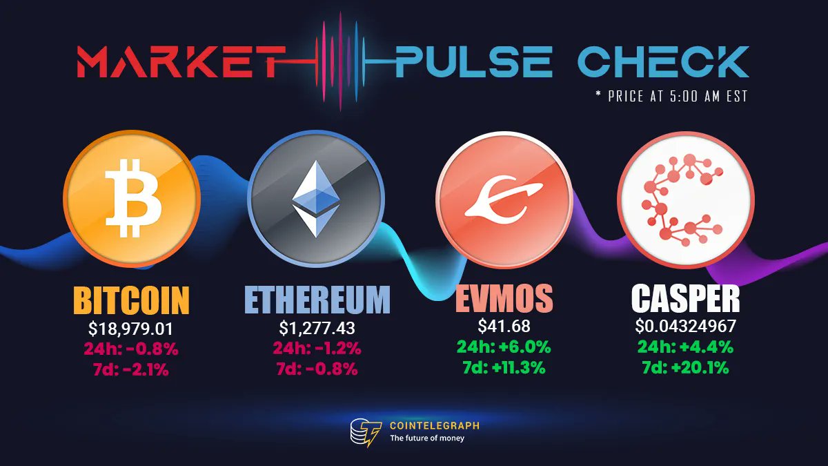 Cointelegraph tweet media