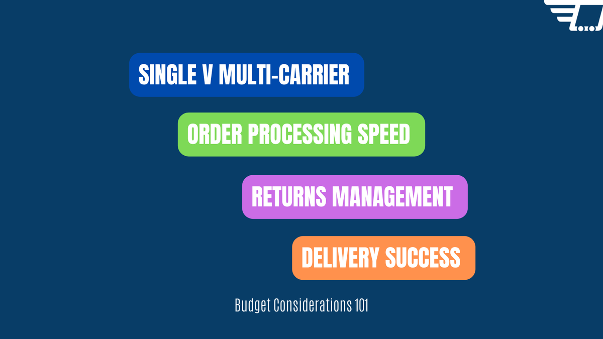 Budgeting for 2023?
You have to read this [2min] 👉  smartconsign.io/4-shipping-bud… #ecommerce #logistics #Budget2023