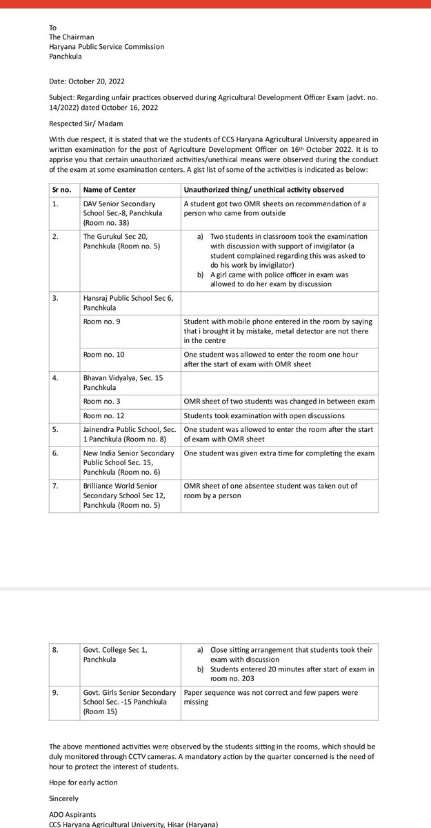 <a href="/ndtv/">NDTV</a> 
@dcmohry
<a href="/JJPofficial/">Jannayak Janta Party (JJP)</a>
@dcmohry
<a href="/hpsc/">hpsc</a>
<a href="/anilvijminister/">Anil Vij Minister Haryana, India</a>
<a href="/chkanwarpal/">Ch. Kanwar Pal</a>
<a href="/JPDALALBJP/">Jai Parkash Dalal</a>
Reconduct of exam
Unfair means
Questions baised from 2-3 subjects
Copy of UPSC exam
General cannot qualify toughest xm in the history 

#ADO_हमाराहक़ 
#justice_for_ADO_aspirants 
#ADOHaryana