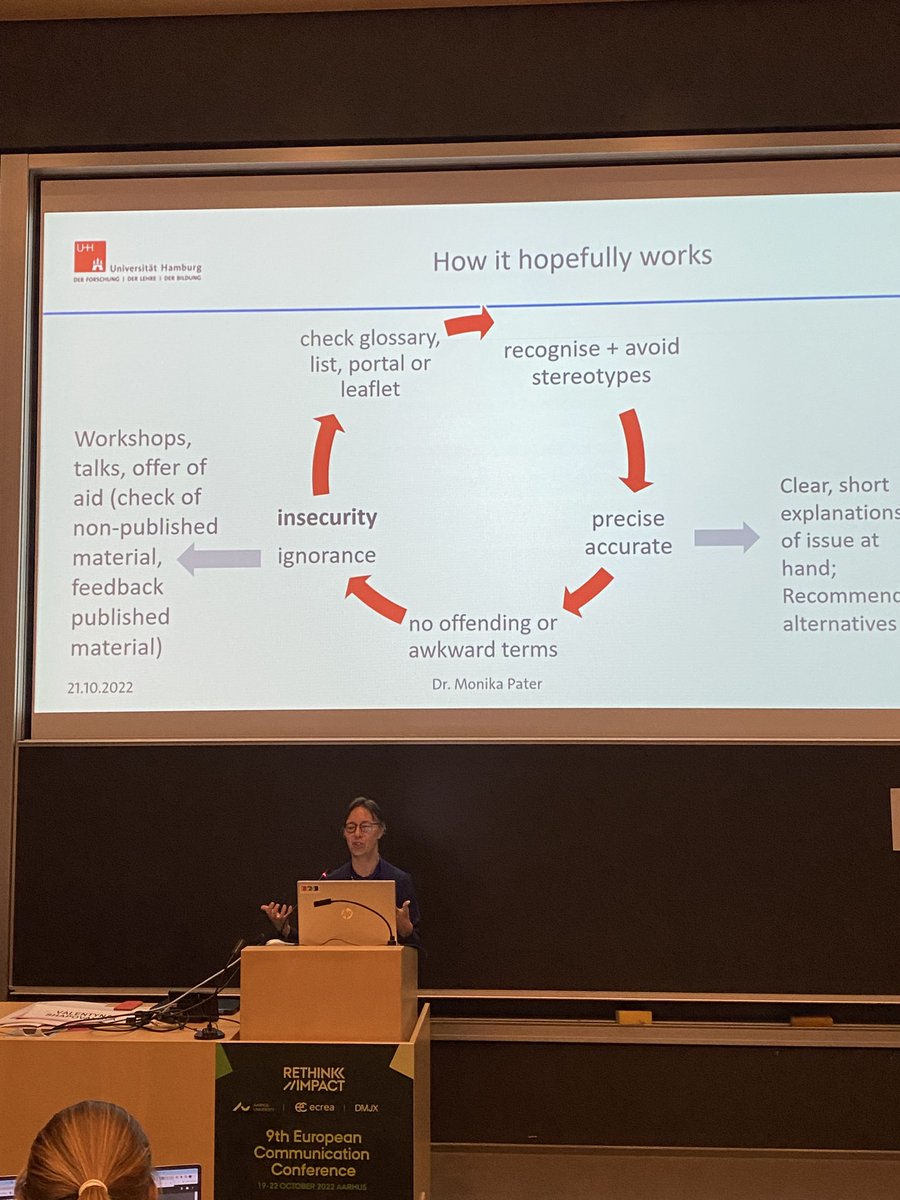 IvaskSigne's tweet photo. @MoPa02 talking about language: guidelines for diverse linguistic practices are a first step to change language practices to be more inclusive in coverage. #ecrea2022 #ecrea22 https://t.co/sK47yC10IV