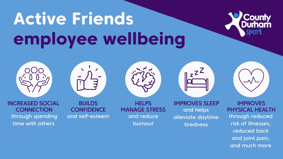 Have you heard about <a href="/cdsport/">County Durham Sport</a>'s Active Friends toolkit? 

It teaches you the skills to get people moving!

With colleagues in your organisation as Active Friends, you’ll be better able to support the wellbeing of your employees.

Discover more: ow.ly/1hzC50JKhzM