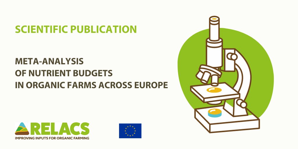 Interested in nutrient budgets on #organic farms in Europe? Then you might want to check out the scientific article published in the framework of the #RELACSeu project 🤓 👉ow.ly/UeLi50IePyo @UniHohenheim @OrganicsEurope @HorizonEU