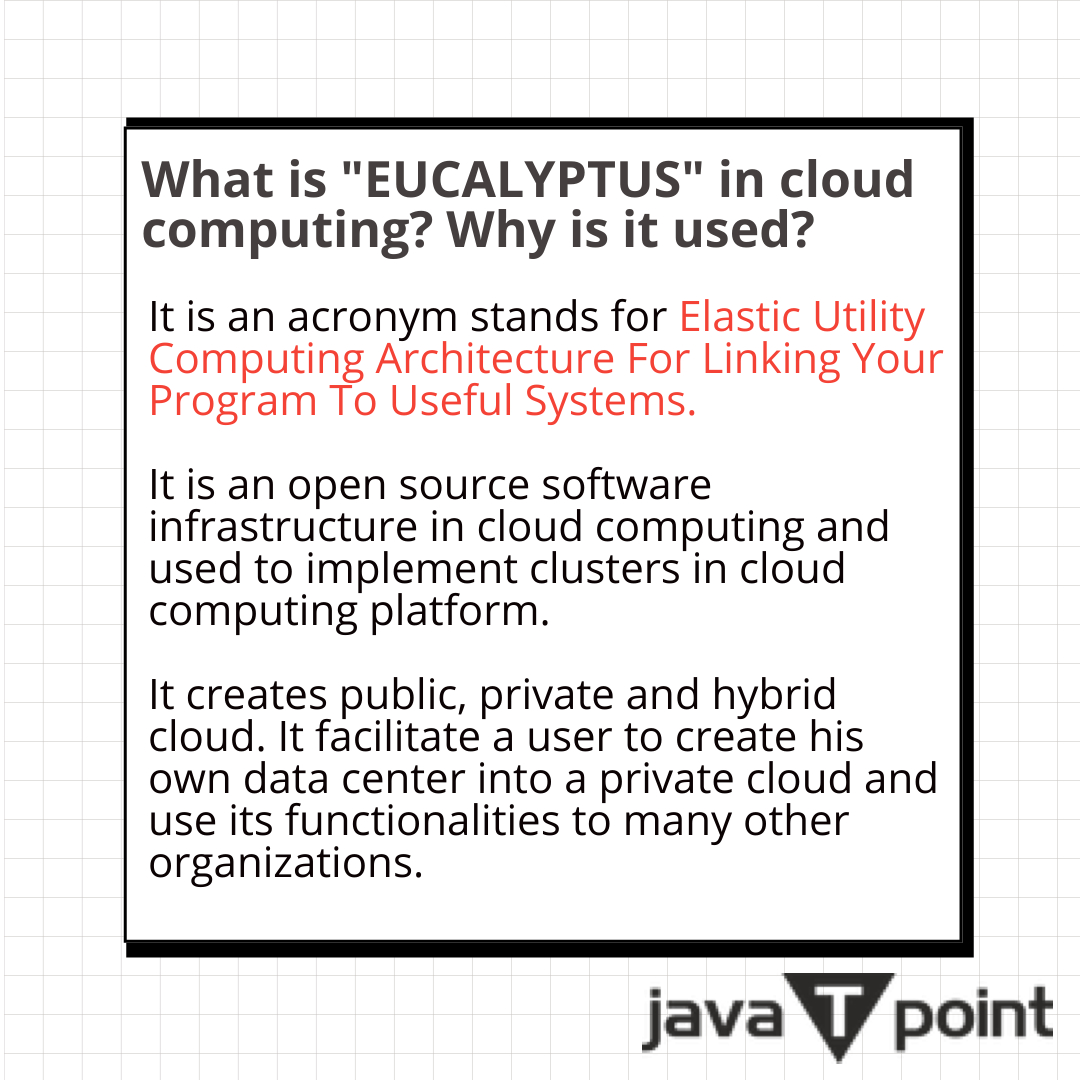 Bhavana83491661's tweet photo. What is "EUCALYPTUS" in cloud computing? Why is it used?
visit the website for more quizzes
https://t.co/rKap1PbT0S
for more detailed information
#CloudServiceModels #CloudServiceProviderCompanies #CloudComputing #ComputerScience #java #python
#code #java #pythonprojects https://t.co/fvihkpdGHy