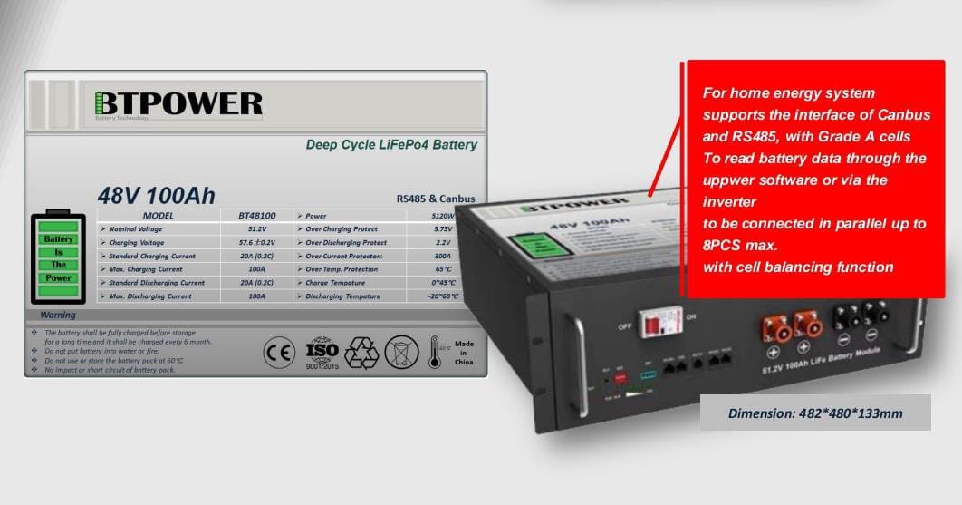 BT POWER (@btpowerenergy) / Posts / X