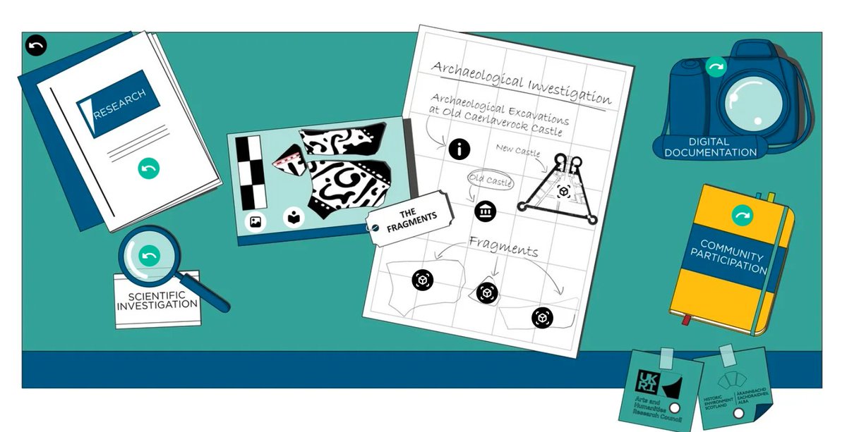 David Vacas Madrid tweet media