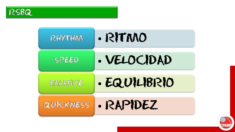 📽️ RSBQ (2) 🏀🖤  #TercerEquipo <a href="/FNBaloncesto/">Federación Navarra de Baloncesto</a>
El objetivo de este video es contribuir a una mejor comprensión de las Reglas de Juego y Criterios Arbitrales a todas las personas relacionadas con el baloncesto, ya sean miembros o no del equipo arbitral.
youtube.com/watch?v=s-qYW2…