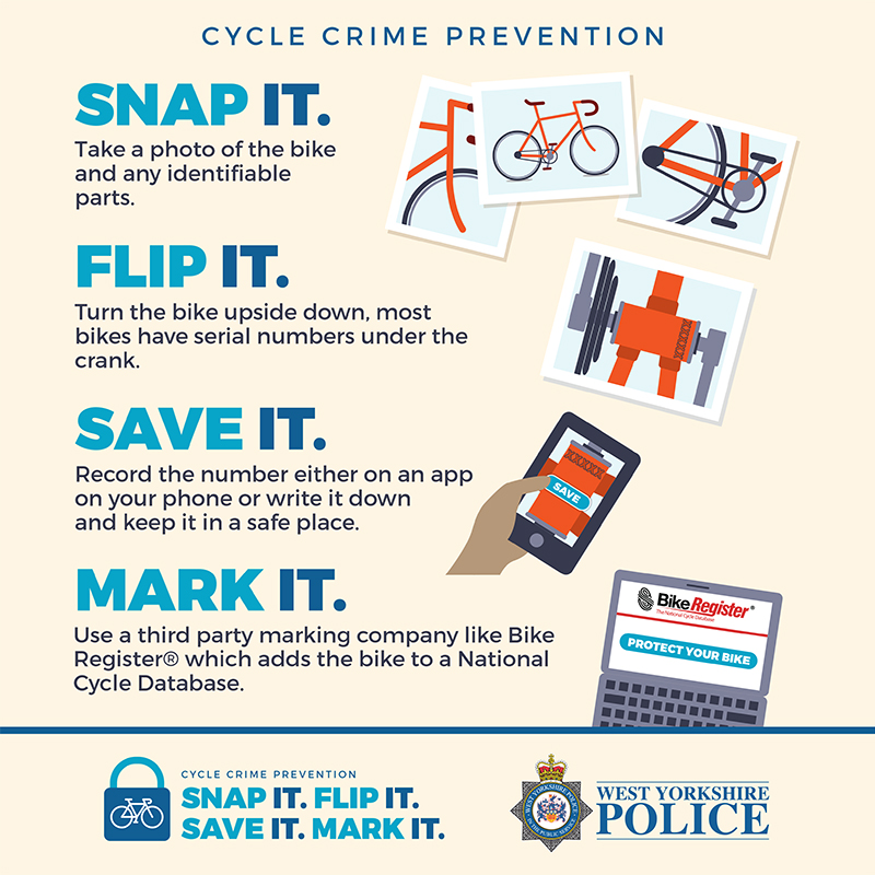 Did you know that over 1million cycles were sold in the last 12 months? Are you doing everything you can to keep yours safe from burglars? Find out some useful tips at: westyorkshire.police.uk/CycleCrime