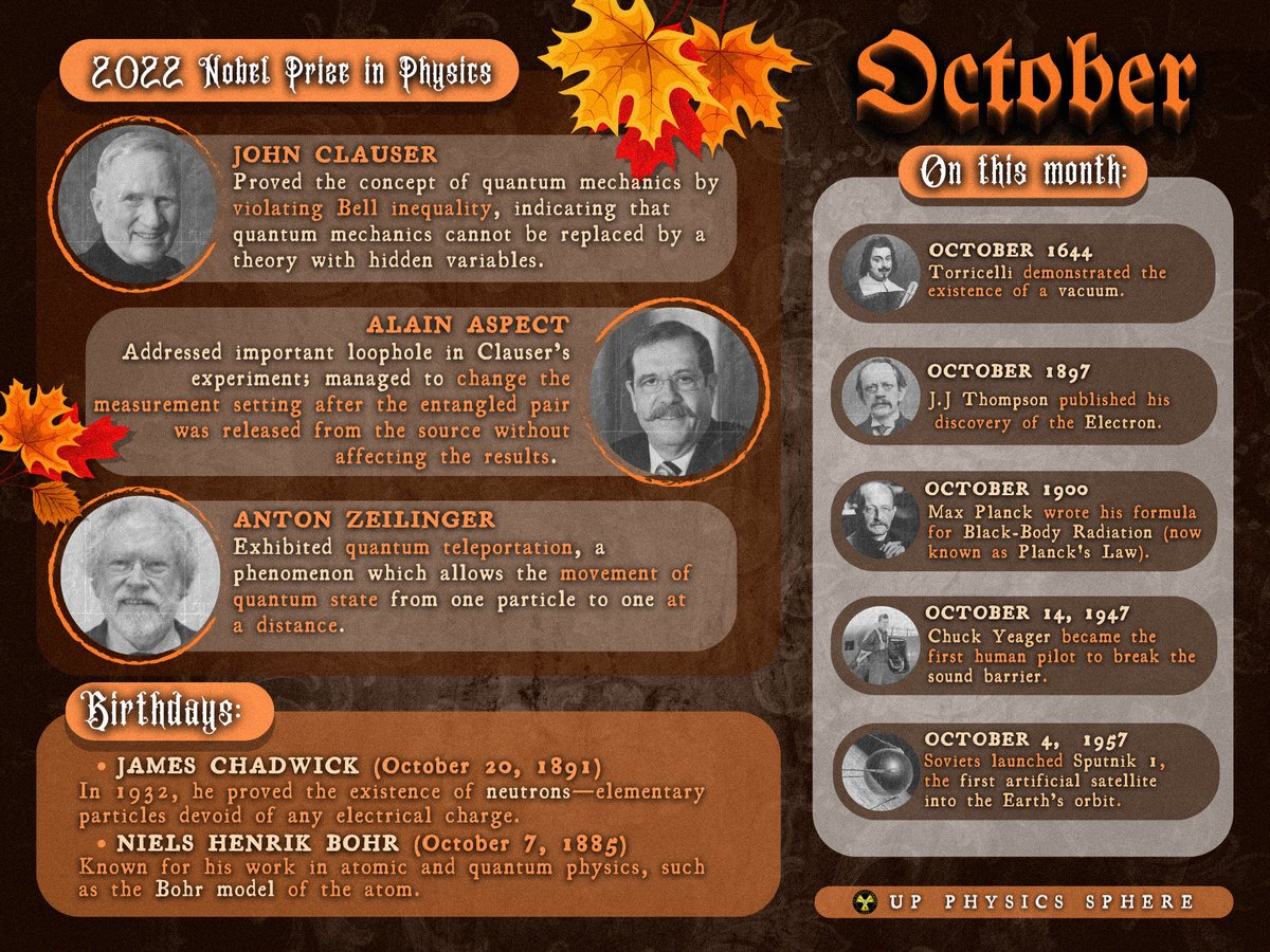 physics_sphere's tweet photo. Do you also feel the OCT-Know-Ber Blues season?🍁🫠

Schedules have settled. Finishing school requirements are more of a routine. The days are getting shorter. And, the school year feels bigger. 

Despite the pedagogical struggles and challenges, LOOK! 👀
(cont.) https://t.co/Csgdt0zj4P