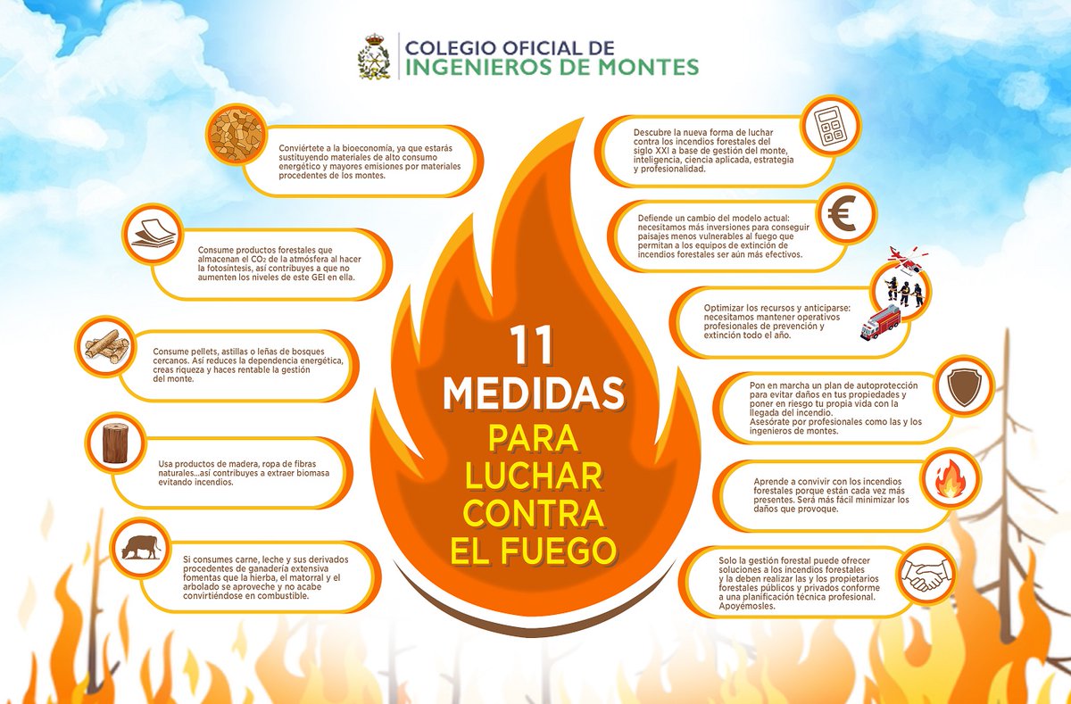 🌳Once propuestas desde la #IngenieríadeMontes para luchar contra los incendios forestales todo el año.
Compartimos el artículo publicado por el Colegio Oficial <a href="/ingdemontes/">Ingeniería de Montes</a>, donde proponen 11 medidas para poder luchar de forma eficaz contra esta amenaza➡️
ingenieriadeandalucia.es/once-propuesta…