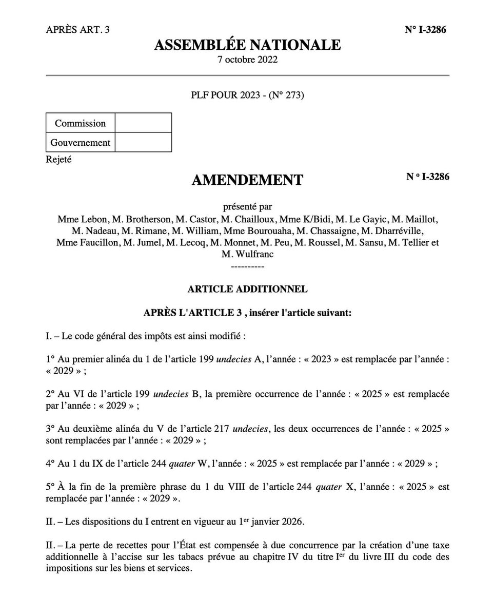 KarineLebon's tweet photo. Malgré le 49.3 mon amendement prolongeant la défiscalisation, dont bénéficient les promoteurs de projets, jusqu’en 2029, a été adopté.
Rejeté en séance, cet amendement a été repêché par le gouvernement. C’est 1 excellente décision pr nos territoires
#PLF2023 #outremer #Defisc https://t.co/35LfWPB8Xw