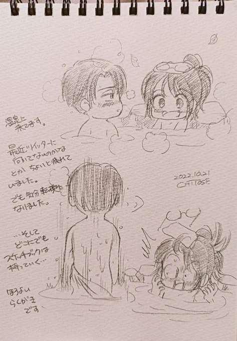 ほろ酔い落書きリヴァハン 