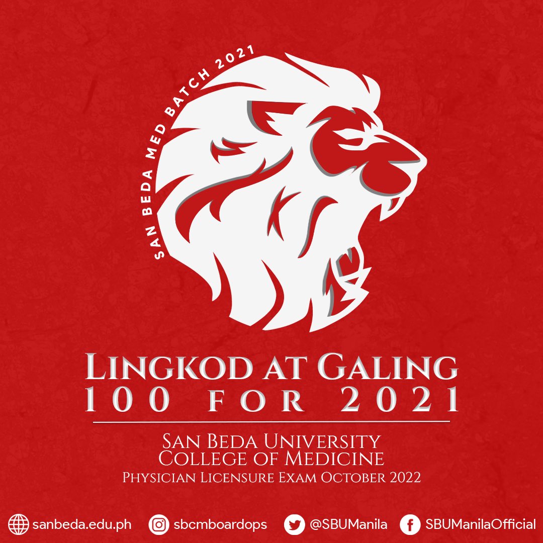 cornyMDstudents's tweet photo. Lungkod at Galing 100 for 2021
#PLE2022 #PLE #sanBedaMedBoardOps #PLEOctober2022 #LingkodAtGaling #100ParaSa2021 https://t.co/kDqpJfPGe9