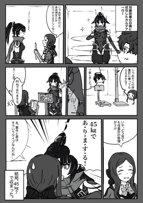 再掲
超昔の段蔵体重漫画 