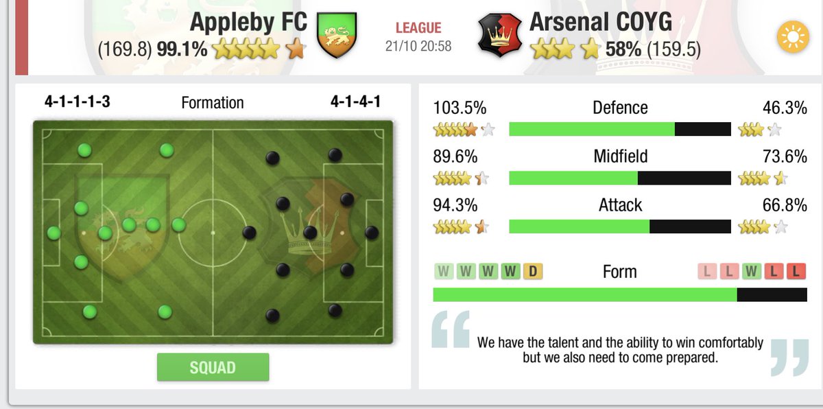ApplebyFC's tweet photo. MATCH DAY

Today we play 2 games at home in the League and the Super League

First up is a visit from CF Minusinsk from Russia. We have a 7-0 away goal advantage against them

Then later on we face Arsenal COYG in the League at home. They currently sit 12th

#COYA https://t.co/iHLWd2kpmW