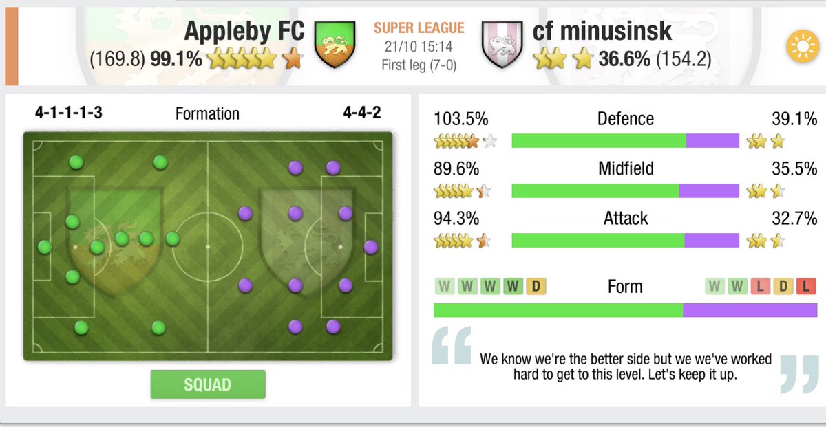 ApplebyFC's tweet photo. MATCH DAY

Today we play 2 games at home in the League and the Super League

First up is a visit from CF Minusinsk from Russia. We have a 7-0 away goal advantage against them

Then later on we face Arsenal COYG in the League at home. They currently sit 12th

#COYA https://t.co/iHLWd2kpmW